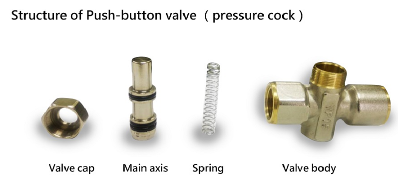 Button valve working principle and the first difficult press analysis